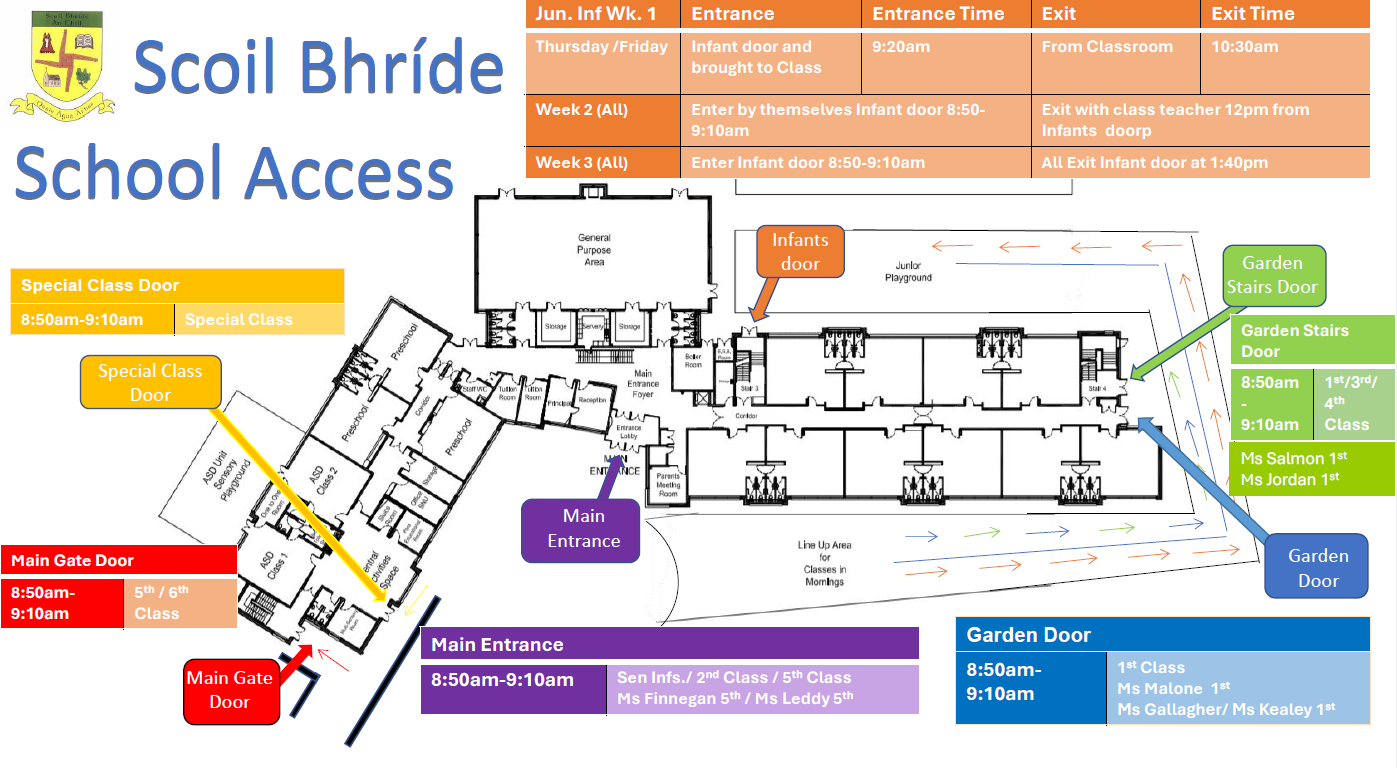 School Access 25_26